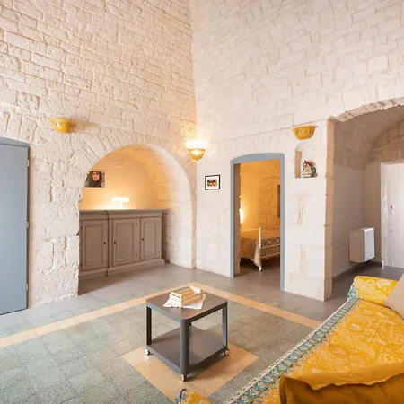 Wepuglia - Marconi 18 Apartment *