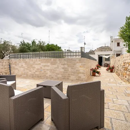 Wepuglia - Marconi 18 Apartment Alberobello